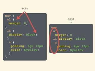 nav {!
ul {!
margin: 0;!
}!
li {!
display: block;!
}!
a {!
padding: 6px 12px;!
color: $yellow;!
}!
}
SCSS
nav!
ul!
margin: 0!
li display: block!
a!
padding: 6px 12px!
color: $yellow
SASS
 