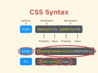 CSS Syntax
html
Selector
ValueValue PropertyProperty
{margin:0; padding:0}
Declaration Declaration
body {background-color:#d20c0c;}
h1 {font-size:12px;}
 