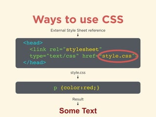 Ways to use CSS
<head>!
<link rel="stylesheet" 
type="text/css" href=“style.css">!
</head>
External Style Sheet reference
Some Text
Result
p {color:red;}
style.css
 