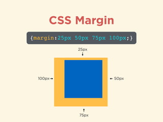 25px
50px
75px
100px
CSS Margin
{margin:25px 50px 75px 100px;}
 