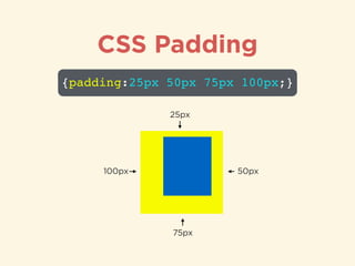 {padding:25px 50px 75px 100px;}
CSS Padding
25px
50px
75px
100px
 