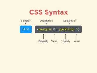 CSS Syntax
html
Selector
ValueValue PropertyProperty
{margin:0; padding:0}
Declaration Declaration
 