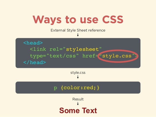 Intro to css & sass