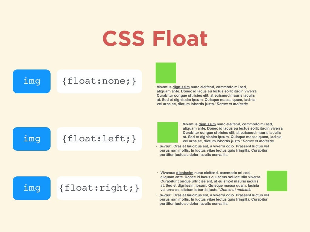 Intro to html, css & sass