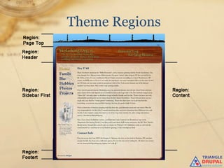 Theme Regions
 