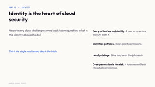 PART 03 — IDENTITY
Identity is the heart of cloud
security
Nearly every cloud challenge comes back to one question: what is
this identity allowed to do?
Every action has an identity. A user or a service
account does it.
Identities get roles. Roles grant permissions.
Least privilege. Give only what the job needs.
Over-permission is the risk. It turns a small leak
into a full compromise.
This is the single most tested idea in the trials.
SURESH MICHAEL PEIRIS
 