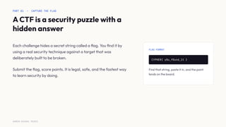 PART 01 — CAPTURE THE FLAG
A CTF is a security puzzle with a
hidden answer
Each challenge hides a secret string called a ﬂag. You ﬁnd it by
using a real security technique against a target that was
deliberately built to be broken.
Submit the ﬂag, score points. It is legal, safe, and the fastest way
to learn security by doing.
FLAG FORMAT
CYPHER{ y0u_f0und_1t }
Find that string, paste it in, and the point
lands on the board.
SURESH MICHAEL PEIRIS
 