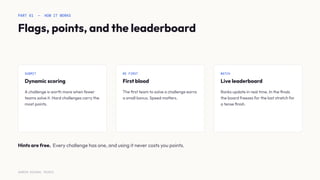 PART 01 — HOW IT WORKS
Flags, points, and the leaderboard
SUBMIT
Dynamic scoring
A challenge is worth more when fewer
teams solve it. Hard challenges carry the
most points.
BE FIRST
First blood
The ﬁrst team to solve a challenge earns
a small bonus. Speed matters.
WATCH
Live leaderboard
Ranks update in real time. In the ﬁnals
the board freezes for the last stretch for
a tense ﬁnish.
Hints are free. Every challenge has one, and using it never costs you points.
SURESH MICHAEL PEIRIS
 