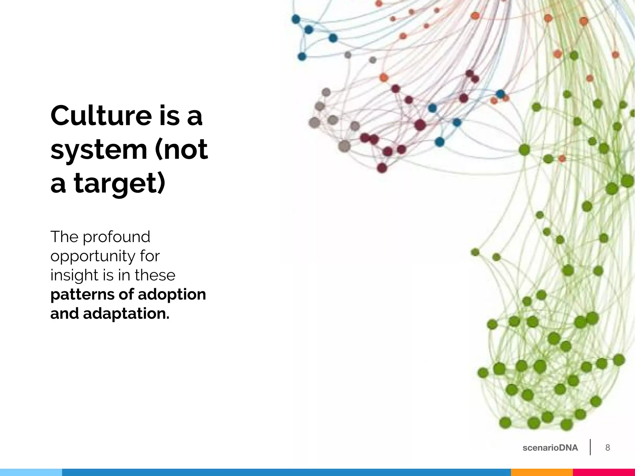 An Introduction to Culture Mapping | PDF