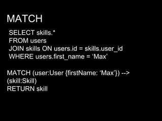MATCH
SELECT skills.*
FROM users
JOIN skills ON users.id = skills.user_id
WHERE users.first_name = ‘Max’
MATCH (user:User {firstName: ‘Max’}) -->
(skill:Skill)
RETURN skill
 