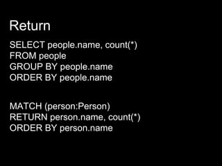 Return
SELECT people.name, count(*)
FROM people
GROUP BY people.name
ORDER BY people.name
MATCH (person:Person)
RETURN person.name, count(*)
ORDER BY person.name
 