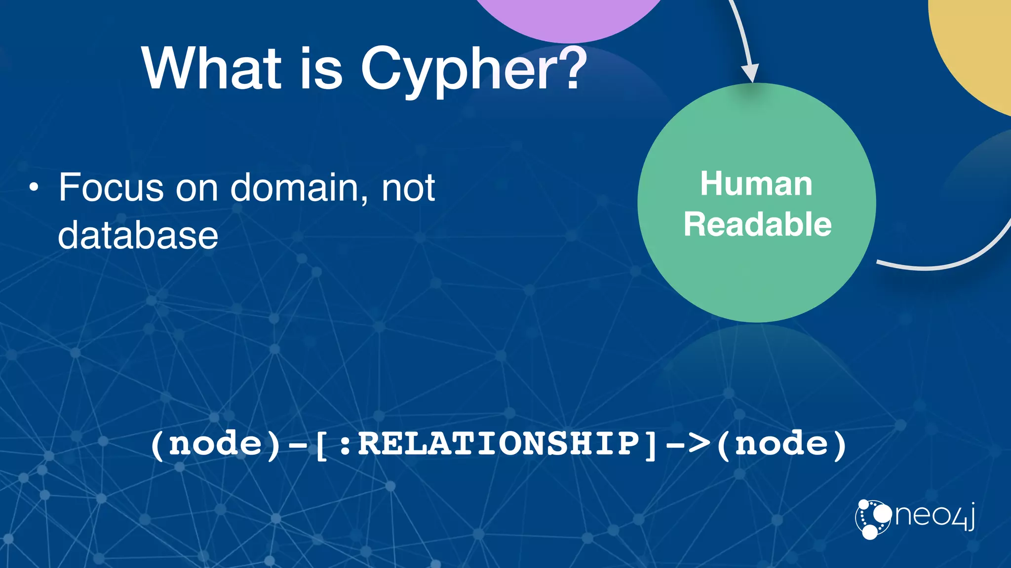 What is Cypher?
Human
Readable
(node)-[:RELATIONSHIP]->(node)
• Focus on domain, not
database
 