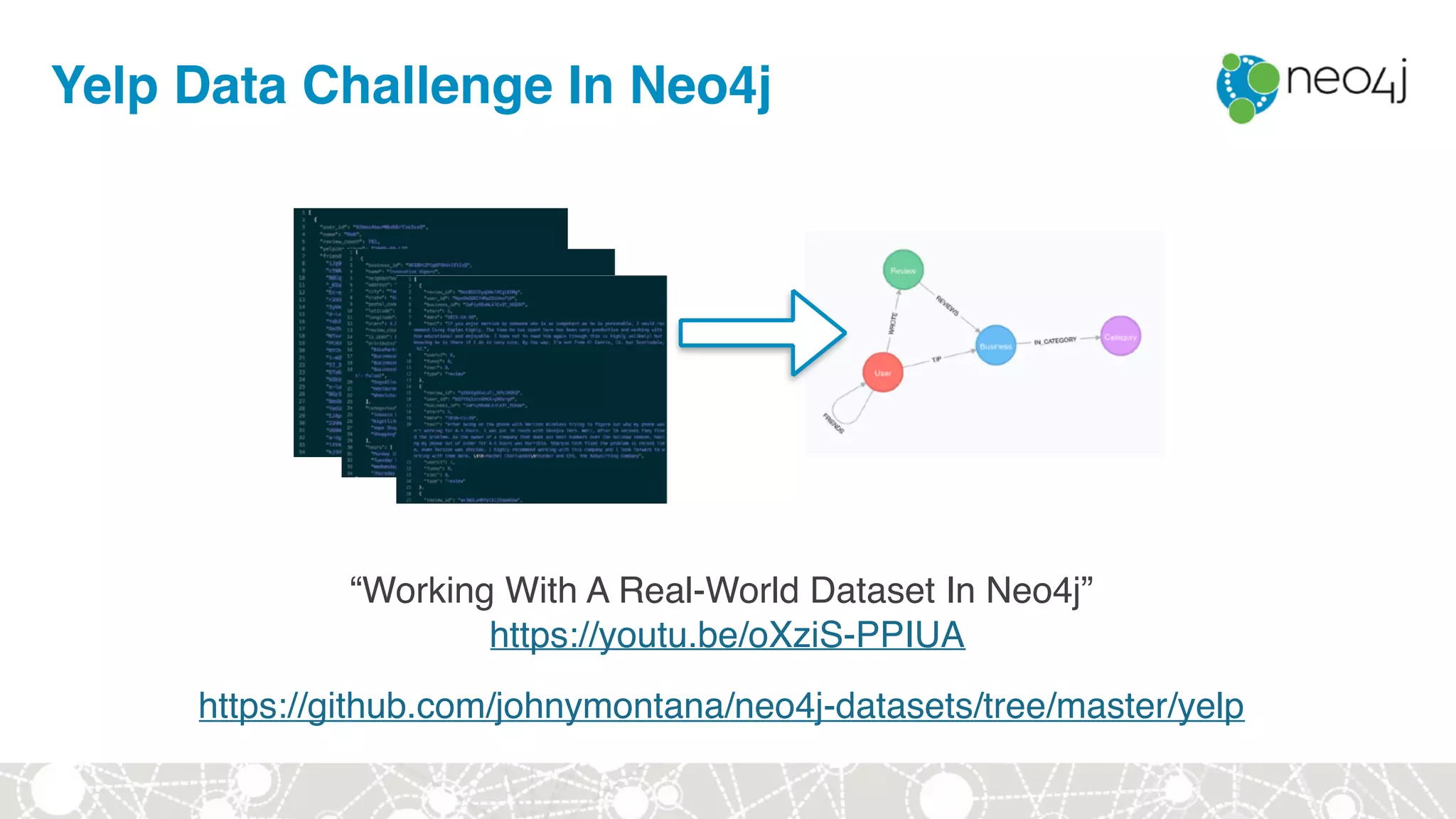 Yelp Data Challenge In Neo4j
https://github.com/johnymontana/neo4j-datasets/tree/master/yelp
“Working With A Real-World Dataset In Neo4j”
https://youtu.be/oXziS-PPIUA
 