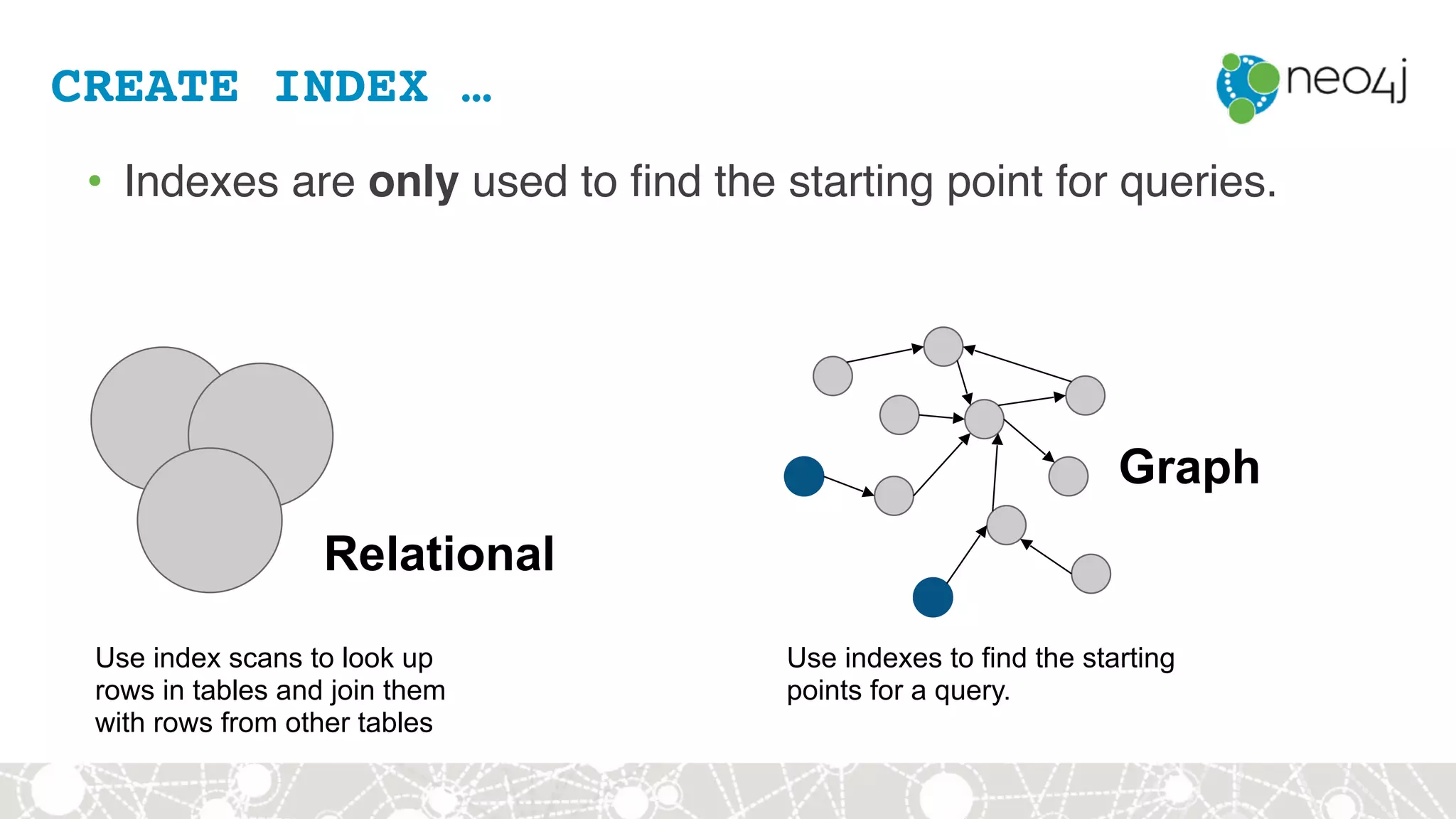 CREATE INDEX …
• Indexes are only used to find the starting point for queries.
Use index scans to look up
rows in tables and join them
with rows from other tables
Use indexes to find the starting
points for a query.
Relational
Graph
 