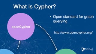 What is Cypher?
openCypher
• Open standard for graph
querying
http://www.opencypher.org/
 
