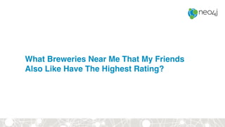 What Breweries Near Me That My Friends
Also Like Have The Highest Rating?
 
