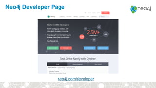 Neo4j Developer Page
neo4j.com/developer
 