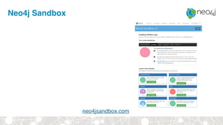 Neo4j Sandbox
neo4jsandbox.com
 