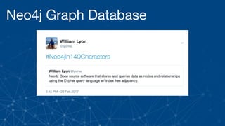 Neo4j Graph Database
 