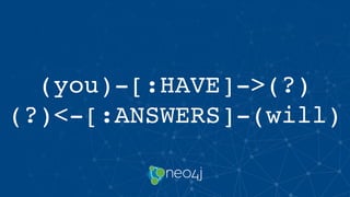 (you)-[:HAVE]->(?)
(?)<-[:ANSWERS]-(will)
 