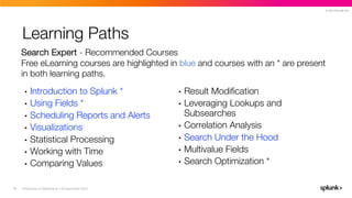 Intro to Splunk Dashboards version 9.1 Slides | PDF