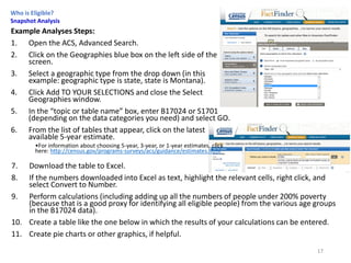 Who is Eligible?
Snapshot Analysis
Example Analyses Steps:
1. Open the ACS, Advanced Search.
2. Click on the Geographies blue box on the left side of the
screen.
3. Select a geographic type from the drop down (in this
example: geographic type is state, state is Montana).
4. Click Add TO YOUR SELECTIONS and close the Select
Geographies window.
5. In the “topic or table name” box, enter B17024 or S1701
(depending on the data categories you need) and select GO.
6. From the list of tables that appear, click on the latest
available 5-year estimate.
•For information about choosing 5-year, 3-year, or 1-year estimates, click
here: http://census.gov/programs-surveys/acs/guidance/estimates.html
17
7. Download the table to Excel.
8. If the numbers downloaded into Excel as text, highlight the relevant cells, right click, and
select Convert to Number.
9. Perform calculations (including adding up all the numbers of people under 200% poverty
(because that is a good proxy for identifying all eligible people) from the various age groups
in the B17024 data).
10. Create a table like the one below in which the results of your calculations can be entered.
11. Create pie charts or other graphics, if helpful.
 