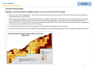 21
Who is Eligible?
Geographic Distribution
ArcGIS
 