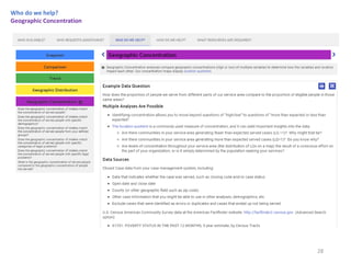 28
Who do we help?
Geographic Concentration
 