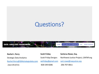 Questions?
Rachel J. Perry
Strategic Data Analytics
Rachel.Perry@SDAstrategicdata.com
216-570-0715
Scott Friday
Scott Friday Designs
wsfriday@gmail.com
828-549-8286
Sarterus Rowe, Esq.
Northwest Justice Project, LSNTAP.org
sart.rowe@nwjustice.org
206-707-0811
 