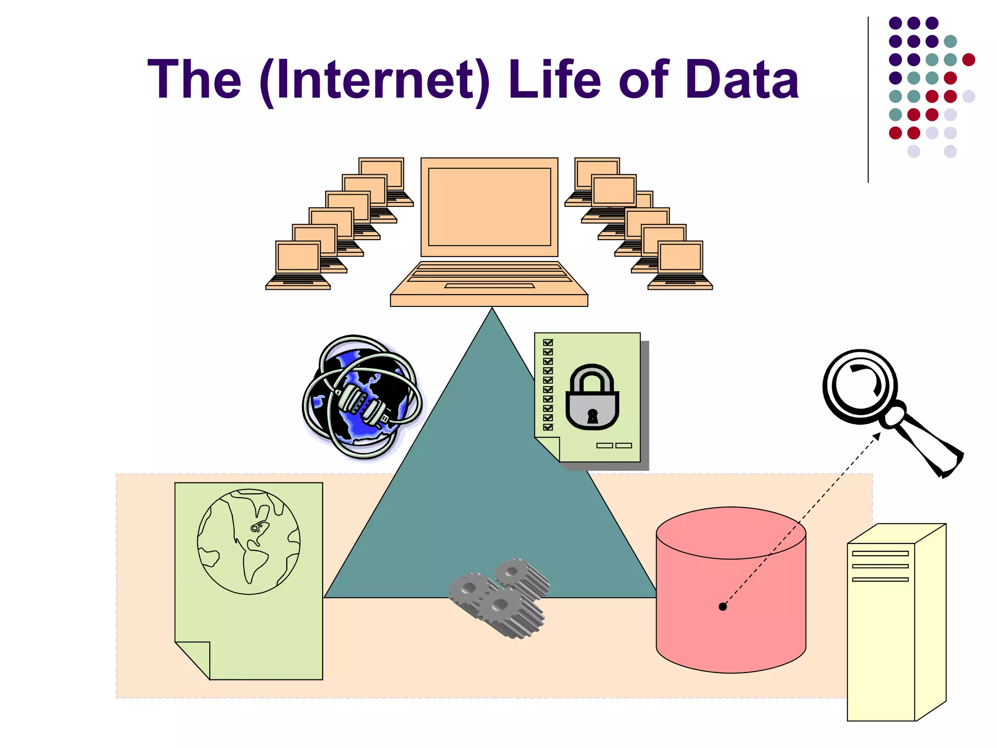 The (Internet) Life of Data 