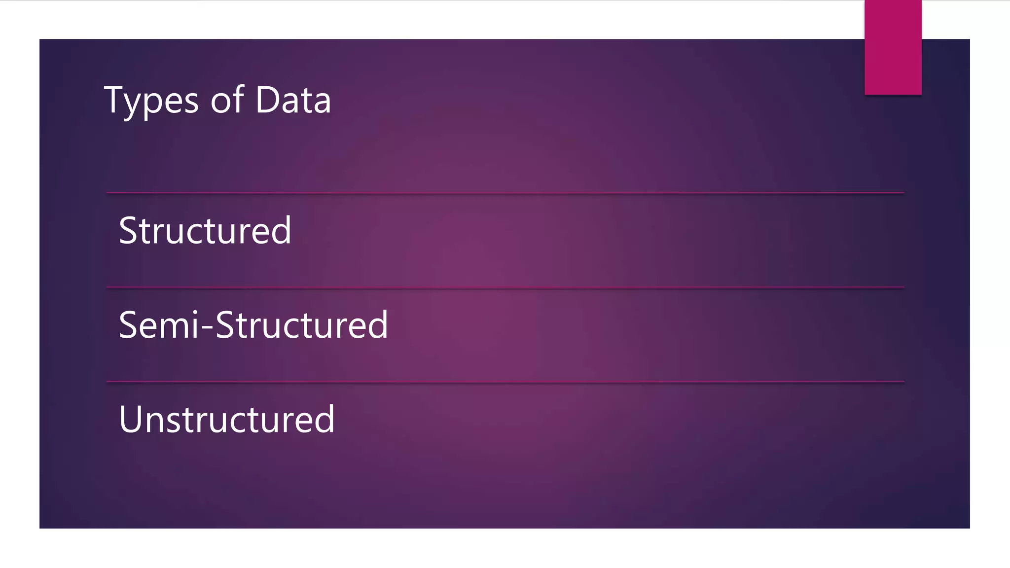 Types of Data
Structured
Semi-Structured
Unstructured
 