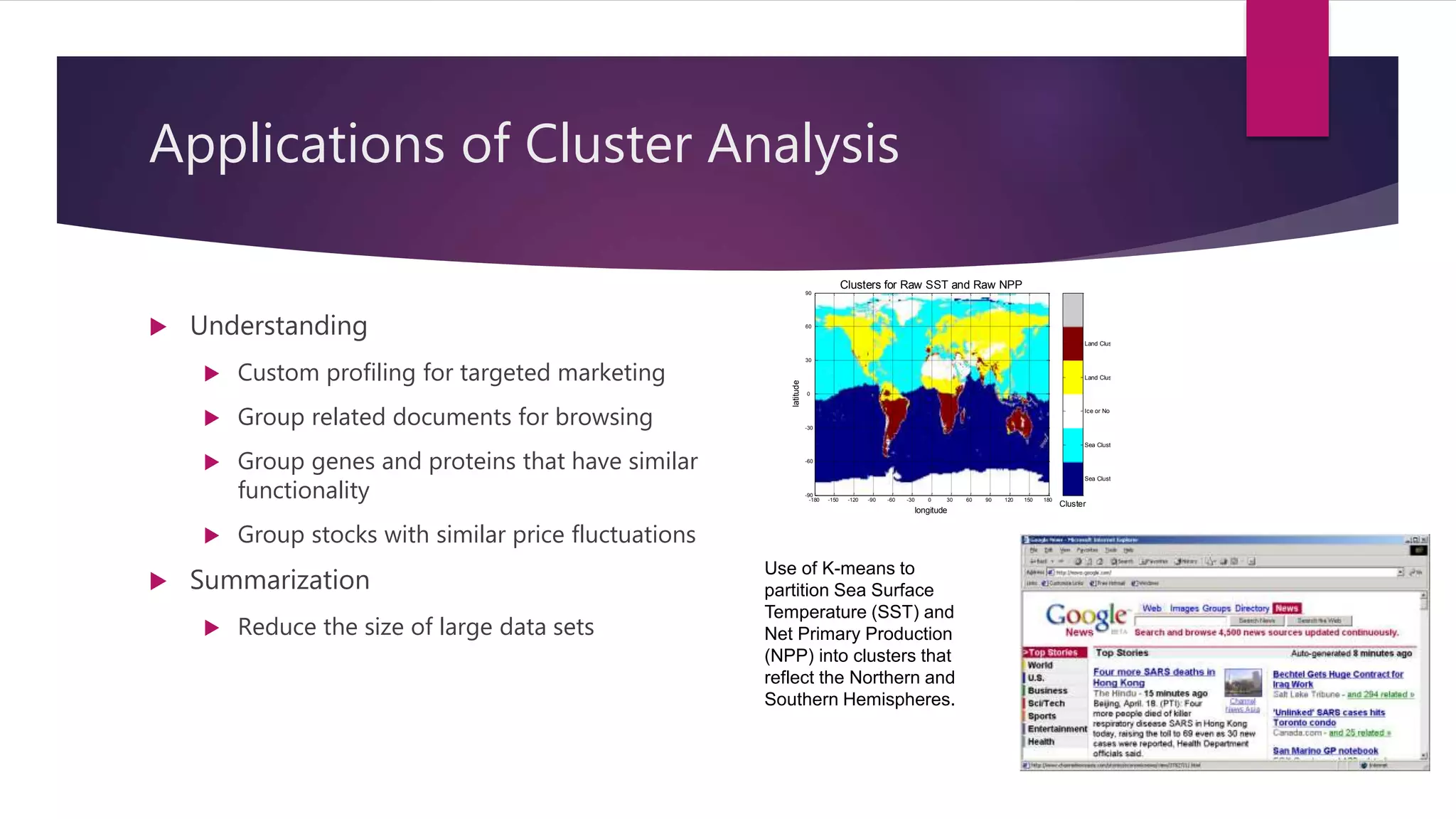 Applications of Cluster Analysis
 Understanding
 Custom profiling for targeted marketing
 Group related documents for browsing
 Group genes and proteins that have similar
functionality
 Group stocks with similar price fluctuations
 Summarization
 Reduce the size of large data sets
Clusters for Raw SST and Raw NPP
longitude
latitude
-180 -150 -120 -90 -60 -30 0 30 60 90 120 150 180
90
60
30
0
-30
-60
-90
Cluster
Sea Cluster 1
Sea Cluster 2
Ice or No NPP
Land Cluster 1
Land Cluster 2
Use of K-means to
partition Sea Surface
Temperature (SST) and
Net Primary Production
(NPP) into clusters that
reflect the Northern and
Southern Hemispheres.
 