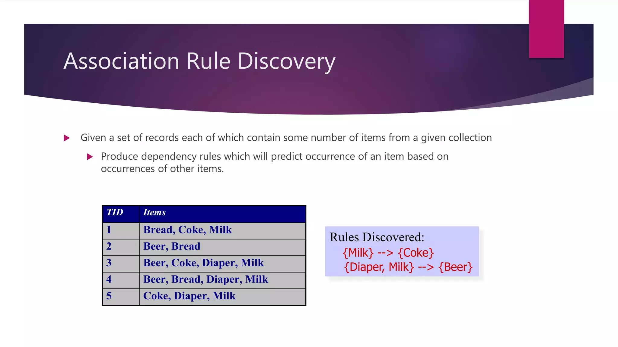 Association Rule Discovery
 Given a set of records each of which contain some number of items from a given collection
 Produce dependency rules which will predict occurrence of an item based on
occurrences of other items.
TID Items
1 Bread, Coke, Milk
2 Beer, Bread
3 Beer, Coke, Diaper, Milk
4 Beer, Bread, Diaper, Milk
5 Coke, Diaper, Milk
Rules Discovered:
{Milk} --> {Coke}
{Diaper, Milk} --> {Beer}
 