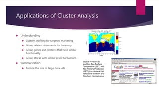 Applications of Cluster Analysis
 Understanding
 Custom profiling for targeted marketing
 Group related documents for browsing
 Group genes and proteins that have similar
functionality
 Group stocks with similar price fluctuations
 Summarization
 Reduce the size of large data sets
Clusters for Raw SST and Raw NPP
longitude
latitude
-180 -150 -120 -90 -60 -30 0 30 60 90 120 150 180
90
60
30
0
-30
-60
-90
Cluster
Sea Cluster 1
Sea Cluster 2
Ice or No NPP
Land Cluster 1
Land Cluster 2
Use of K-means to
partition Sea Surface
Temperature (SST) and
Net Primary Production
(NPP) into clusters that
reflect the Northern and
Southern Hemispheres.
 