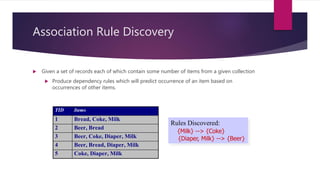Association Rule Discovery
 Given a set of records each of which contain some number of items from a given collection
 Produce dependency rules which will predict occurrence of an item based on
occurrences of other items.
TID Items
1 Bread, Coke, Milk
2 Beer, Bread
3 Beer, Coke, Diaper, Milk
4 Beer, Bread, Diaper, Milk
5 Coke, Diaper, Milk
Rules Discovered:
{Milk} --> {Coke}
{Diaper, Milk} --> {Beer}
 