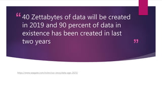 “
”
40 Zettabytes of data will be created
in 2019 and 90 percent of data in
existence has been created in last
two years
https://www.seagate.com/in/en/our-story/data-age-2025/
 