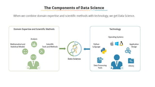 Introduction To Data Science Using R | PPTX
