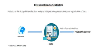 Introduction To Data Science Using R | PPTX