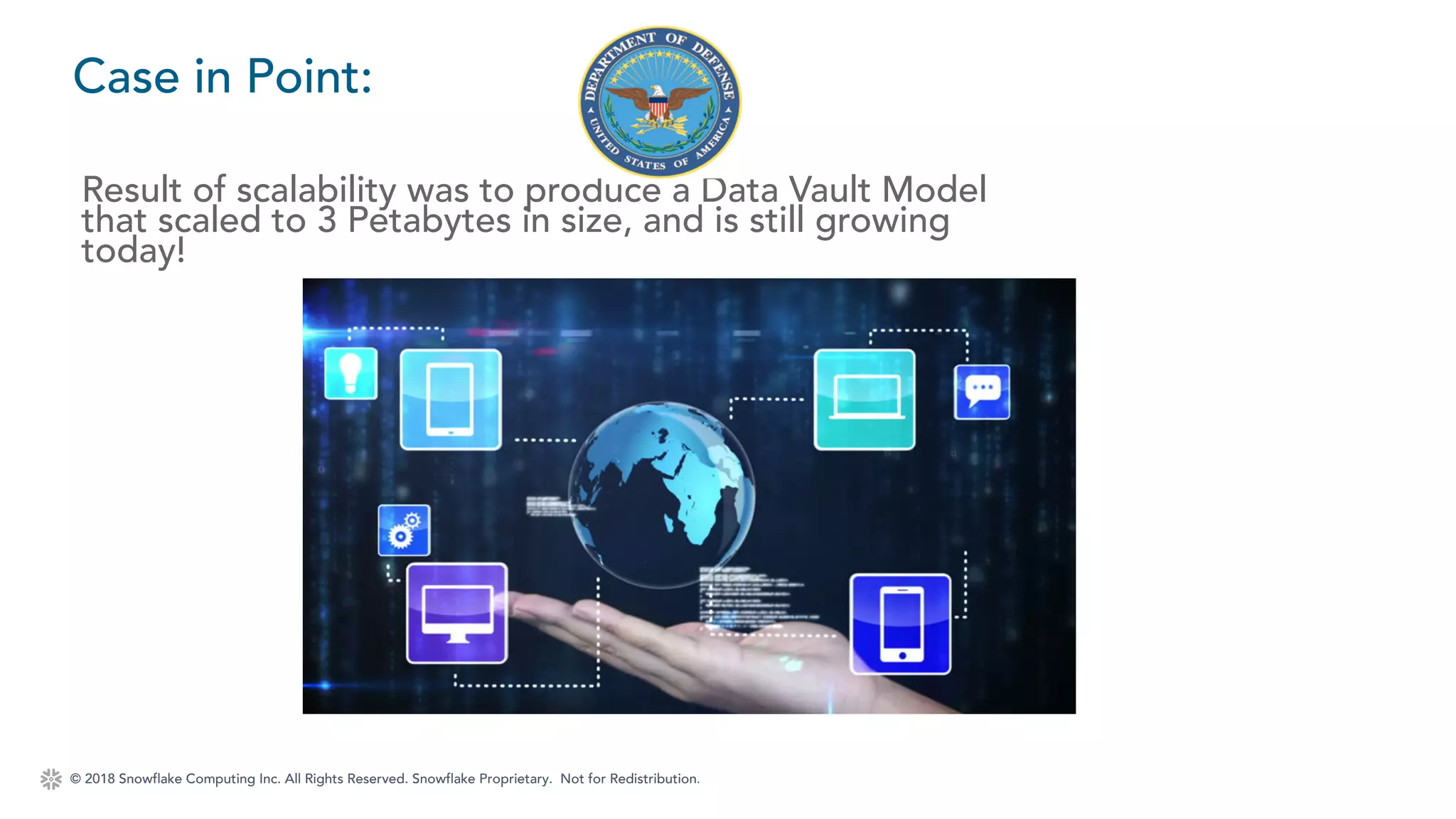 © 2018 Snowflake Computing Inc. All Rights Reserved. Snowflake Proprietary. Not for Redistribution.
Case in Point:
Result of scalability was to produce a Data Vault Model
that scaled to 3 Petabytes in size, and is still growing
today!
 