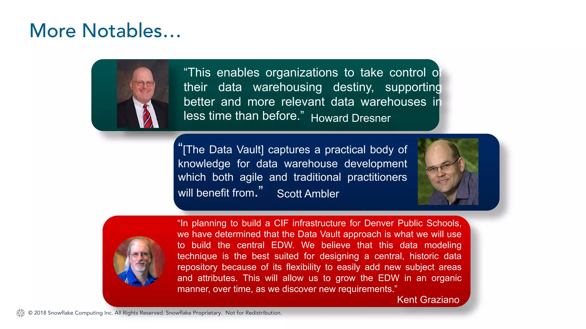 © 2018 Snowflake Computing Inc. All Rights Reserved. Snowflake Proprietary. Not for Redistribution.
More Notables…
“This enables organizations to take control of
their data warehousing destiny, supporting
better and more relevant data warehouses in
less time than before.” Howard Dresner
“[The Data Vault] captures a practical body of
knowledge for data warehouse development
which both agile and traditional practitioners
will benefit from.” Scott Ambler
“In planning to build a CIF infrastructure for Denver Public Schools,
we have determined that the Data Vault approach is what we will use
to build the central EDW. We believe that this data modeling
technique is the best suited for designing a central, historic data
repository because of its flexibility to easily add new subject areas
and attributes. This will allow us to grow the EDW in an organic
manner, over time, as we discover new requirements.”
Kent Graziano
 