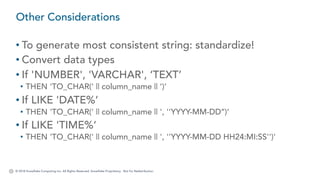 © 2018 Snowflake Computing Inc. All Rights Reserved. Snowflake Proprietary. Not for Redistribution.
• To generate most consistent string: standardize!
• Convert data types
• If 'NUMBER', 'VARCHAR', ‘TEXT’
• THEN 'TO_CHAR(' || column_name || ‘)‘
• If LIKE 'DATE%‘
• THEN 'TO_CHAR(' || column_name || ', ''YYYY-MM-DD’’)‘
• If LIKE 'TIME%‘
• THEN 'TO_CHAR(' || column_name || ', ''YYYY-MM-DD HH24:MI:SS'')'
Other Considerations
 