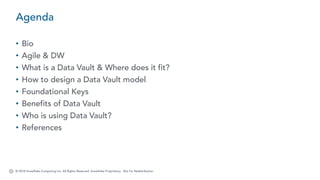© 2018 Snowflake Computing Inc. All Rights Reserved. Snowflake Proprietary. Not for Redistribution.
• Bio
• Agile & DW
• What is a Data Vault & Where does it fit?
• How to design a Data Vault model
• Foundational Keys
• Benefits of Data Vault
• Who is using Data Vault?
• References
Agenda
 