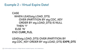 © 2018 Snowflake Computing Inc. All Rights Reserved. Snowflake Proprietary. Not for Redistribution.
Example 2 – Virtual Expire Date!
CASE
WHEN LEAD(stg.LOAD_DTS)
OVER (PARTITION BY stg.CDC_KEY
ORDER BY stg.LOAD_DTS) IS NULL
THEN 'Y'
ELSE 'N'
END CURR_FLG,
LEAD(stg.LOAD_DTS) OVER (PARTITION BY
stg.CDC_KEY ORDER BY stg.LOAD_DTS) EXPR_DTS
 