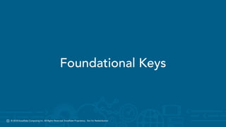 © 2018 Snowflake Computing Inc. All Rights Reserved. Snowflake Proprietary. Not for Redistribution.© 2018 Snowflake Computing Inc. All Rights Reserved. Snowflake Proprietary. Not for Redistribution.
Foundational Keys
 