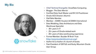 © 2018 Snowflake Computing Inc. All Rights Reserved. Snowflake Proprietary. Not for Redistribution.
My Bio
› Chief Technical Evangelist, Snowflake Computing
› Blogger: The Data Warrior
› Certified Data Vault Master and DV 2.0 Practitioner
› Oracle ACE Director (Alumni)
› OakTable Member
› Member – DAMA Houston & DAMA International
› Data Modeling, Data Architecture and Data
Warehouse Specialist
› 30+ years in IT
› 25+ years of Oracle-related work
› 20+ years of data warehousing experience
› Former-Member: Boulder BI Brain Trust
(http://www.boulderbibraintrust.org/)
› Author & Co-Author of a bunch of books
› Past-President of ODTUG and Rocky Mountain Oracle
User Group
 