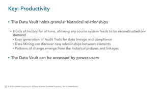 © 2018 Snowflake Computing Inc. All Rights Reserved. Snowflake Proprietary. Not for Redistribution.
• The Data Vault holds granular historical relationships
• Holds all history for all time, allowing any source system feeds to be reconstructed on-
demand
• Easy generation of Audit Trails for data lineage and compliance
• Data Mining can discover new relationships between elements
• Patterns of change emerge from the historical pictures and linkages
• The Data Vault can be accessed by power-users
Key: Productivity
 