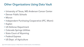 © 2018 Snowflake Computing Inc. All Rights Reserved. Snowflake Proprietary. Not for Redistribution.
• University of Texas, MD Anderson Cancer Center
• Denver Public Schools
• Micron
• Independent Purchasing Cooperative (IPC, Miami)
• Kaplan
• US Defense Department
• Colorado Springs Utilities
• State Court of Wyoming
• Federal Express
• US Dept. of Agriculture
Other Organizations Using Data Vault
 