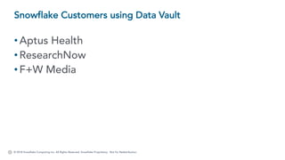 © 2018 Snowflake Computing Inc. All Rights Reserved. Snowflake Proprietary. Not for Redistribution.
•Aptus Health
•ResearchNow
•F+W Media
Snowflake Customers using Data Vault
 