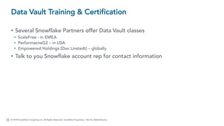 © 2018 Snowflake Computing Inc. All Rights Reserved. Snowflake Proprietary. Not for Redistribution.
• Several Snowflake Partners offer Data Vault classes
• ScaleFree - in EMEA
• PerformacneG2 – in USA
• Empowered Holdings (Dan Linstedt) – globally
• Talk to you Snowflake account rep for contact information
Data Vault Training & Certification
 