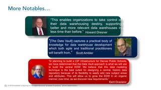 © 2018 Snowflake Computing Inc. All Rights Reserved. Snowflake Proprietary. Not for Redistribution.
More Notables…
“This enables organizations to take control of
their data warehousing destiny, supporting
better and more relevant data warehouses in
less time than before.” Howard Dresner
“[The Data Vault] captures a practical body of
knowledge for data warehouse development
which both agile and traditional practitioners
will benefit from.” Scott Ambler
“In planning to build a CIF infrastructure for Denver Public Schools,
we have determined that the Data Vault approach is what we will use
to build the central EDW. We believe that this data modeling
technique is the best suited for designing a central, historic data
repository because of its flexibility to easily add new subject areas
and attributes. This will allow us to grow the EDW in an organic
manner, over time, as we discover new requirements.”
Kent Graziano
 